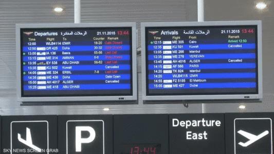 Beirut Airport Operations Today