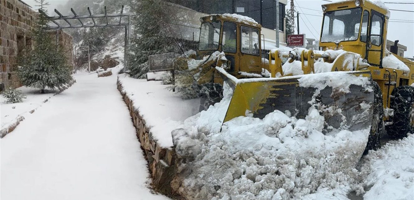 Does Snowfall Compensate for Water Shortages in Lebanese Agriculture?