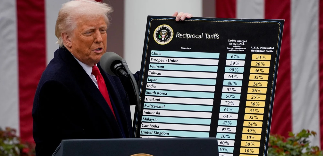 سياسات “ترامب”: الاقتصاد الأميركي يواجه تضخماً متزايداً بحلول عام 2026