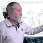 راصد الزلازل الهولندي يُحذّر من “مفاجأة”.. ويُحدّد 3 أيام