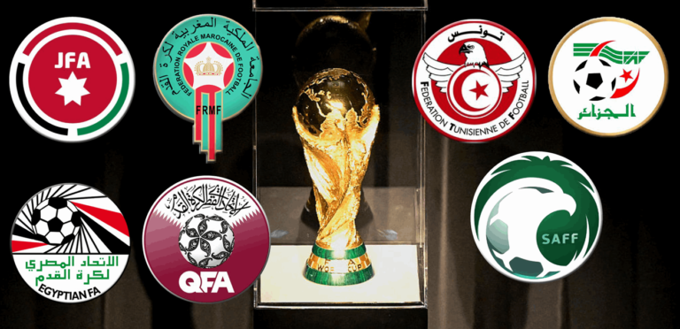 The Arabs’ chances in the “Adult World Cup”: Will they be achieved?