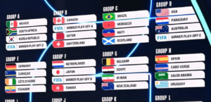 Between dawn and midnight, the World Cup schedule will change the Arabs’ diaries with its timing… So what about Lebanon?