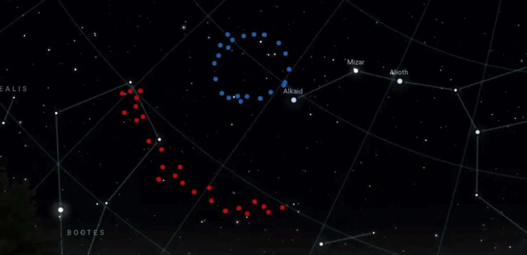 The discovery of a huge structure in space that was not supposed to exist.. What is its story?